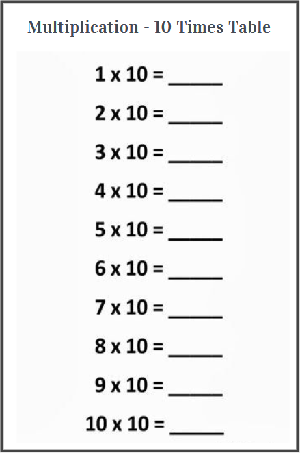 10 times table worksheets fun