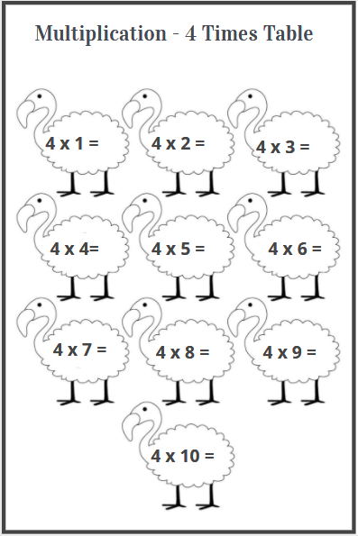 printable 4 times multiplication table