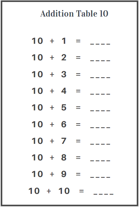10-free-printable-addition-tables-worksheet-kiddosheets